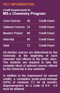 Master of computer science two 2  years Details admissions open in Islamabad lahore karachi peshawar campus Pakistan